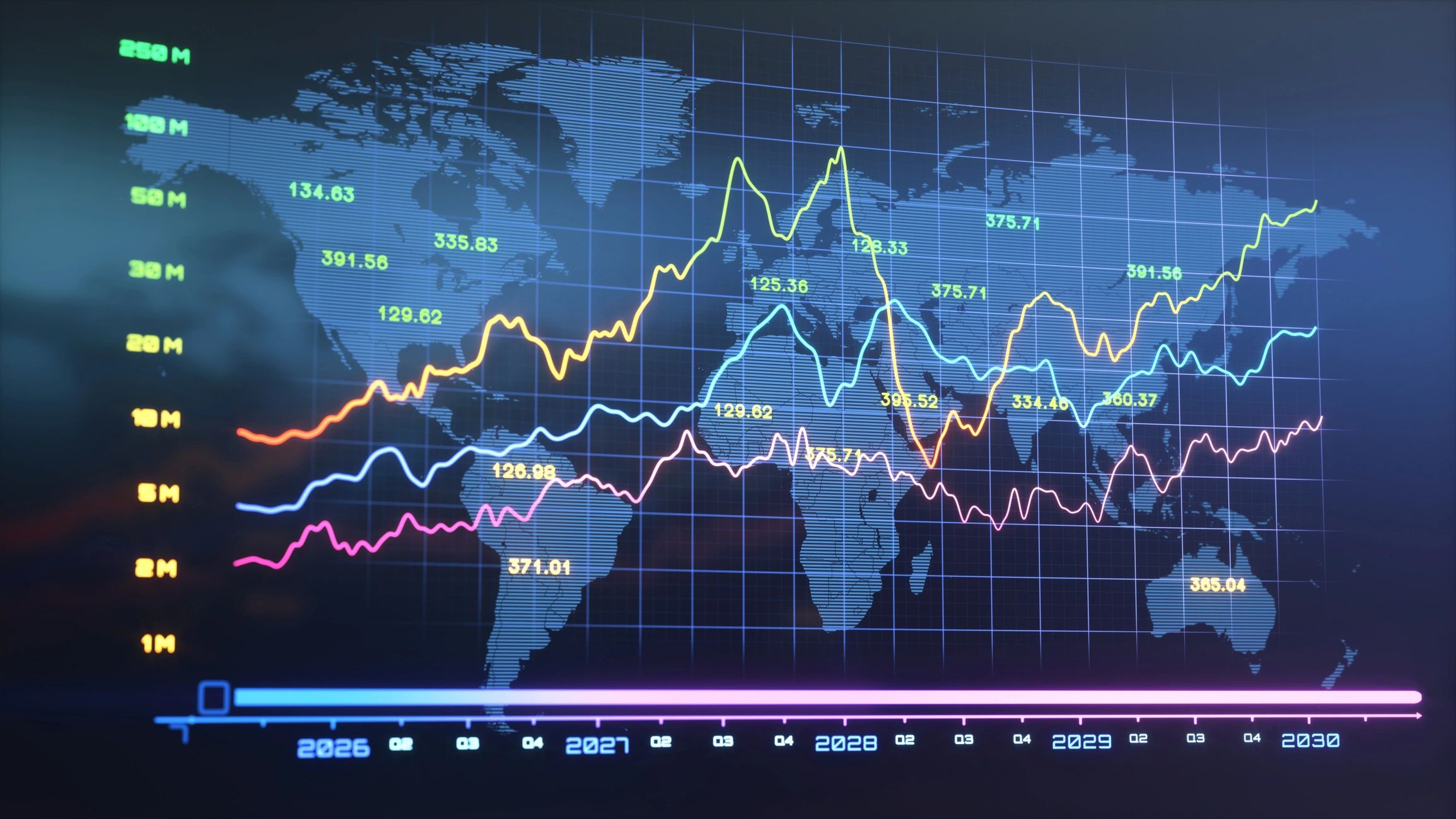 Analytics screen representing marketplace optimization
